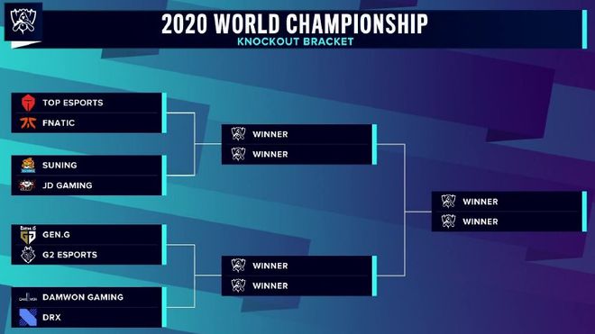 Canyon ：与队友默契度已达到70%以上，只想专注于每场比赛