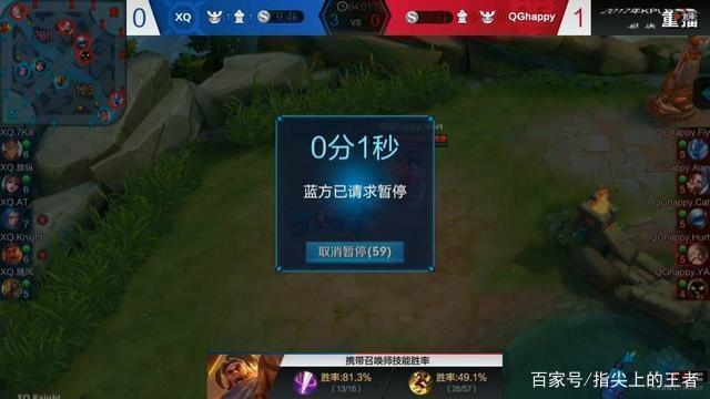 LGD Gaming 官方宣布：前 EDGY 辅助 YCX 正式加入，共同迎接新赛季！